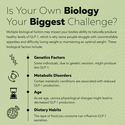 MetaboCore - GLP-Activate