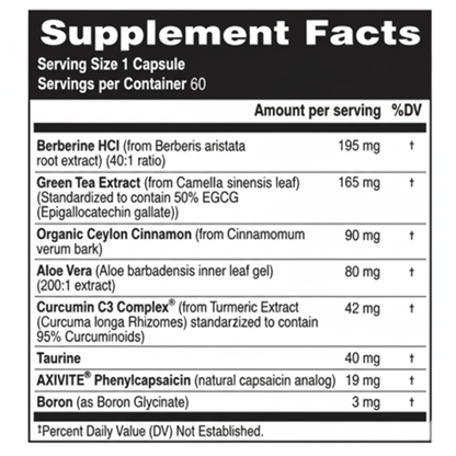 MetaboCore - GLP-Activate