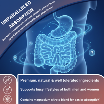 MagNiq - 12-in-1 Magnesium Complex 700mg