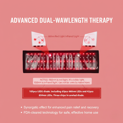 InfraZen - Led Light Therapy Belt